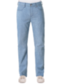Jeans - Manhatten, Light blue